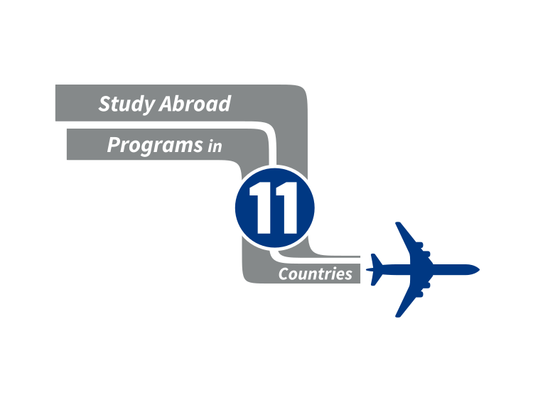 Graphic: Study abroad programs in 11 countries.